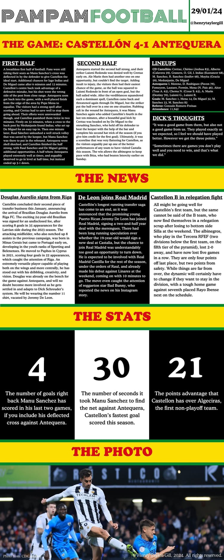 This week in Castellón: Antequera, Douglas, De Leon