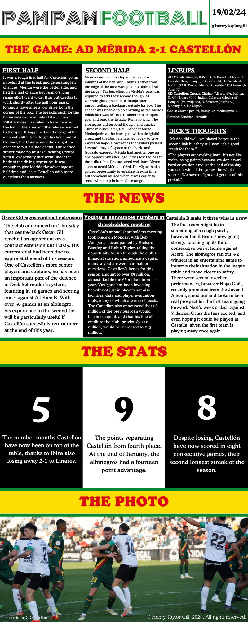 Last week in Castellón: Mérida, Óscar Gil, B team back in form